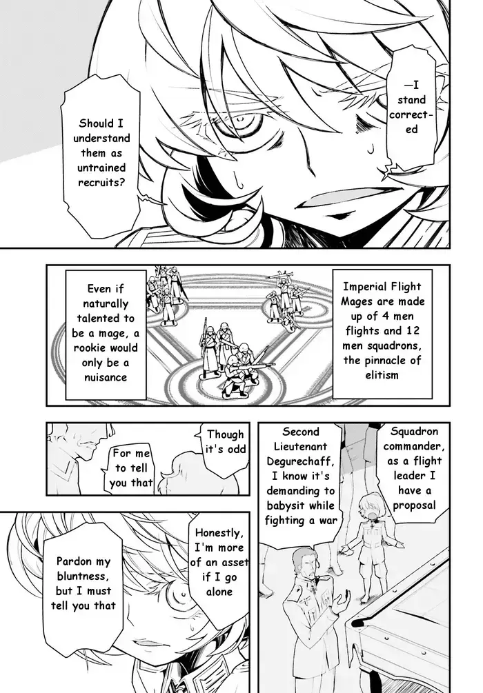 Youjo Senki Chapter 3 image 24_optimized_optimized_optimized